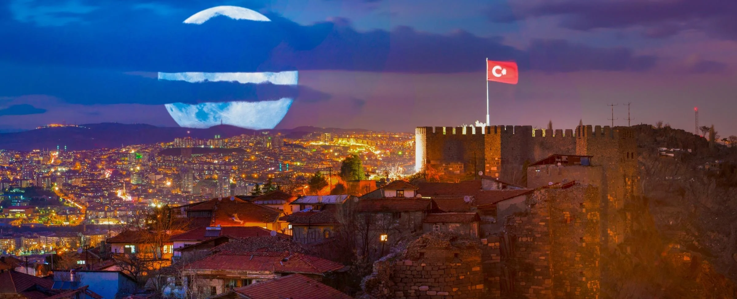 Ankara Tarihi Yerler